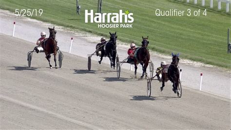Free hoosier park programs. Things To Know About Free hoosier park programs. 