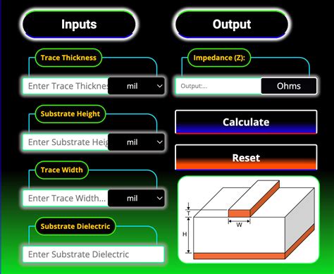 Free impedance calculator tool.  The tool provides two networks that will h...