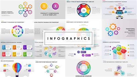 Free infographic templates in powerpoint.  Extensive library of PowerPoi...