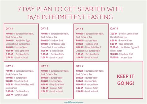 Free intermittent fasting plan. May 20, 2022 ... Intermittent fasting plans · 16:8 fasting plan. 16:8 is a time-restricted eating plan. You eat during an 8-hour window in the day and then fast ... 