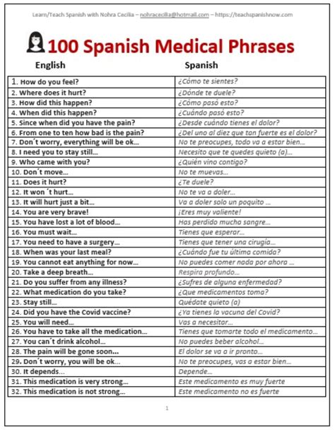Free interpretation english to spanish. Things To Know About Free interpretation english to spanish. 