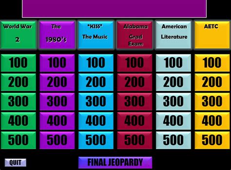 Free jeopardy template. Jeopardy game can “put the classroom on fire”, and it can makes students want to learn and more and more in days to come. Download PDF, Word, or Excel Classroom Jeopardy template to prepare this game. The benefit of downloading jeopardy game template is that it saves you a lot of time. The jeopardy templates are also free. 