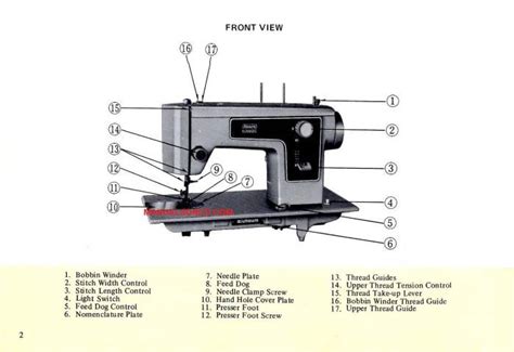 Free kenmore sewing machine manual 148. - American pageant 12th edition study guide answers.