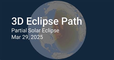 Free key Eclipse 2025