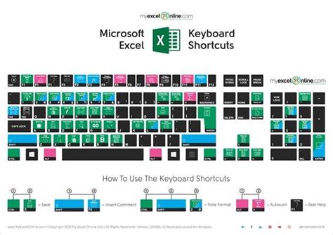 Free key Excel lite