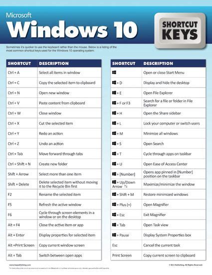 Free keys MS OS win 10 web site