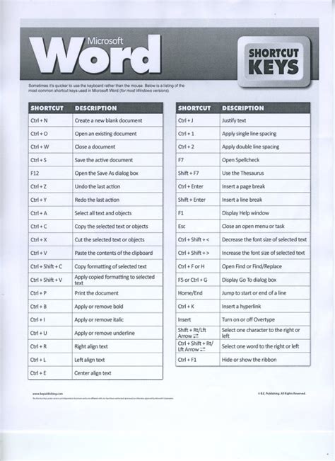 Free keys MS Word 2011 portable