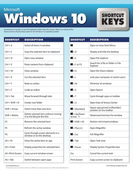 Free keys MS windows