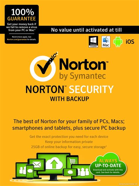 Free keys Norton Backup 2026
