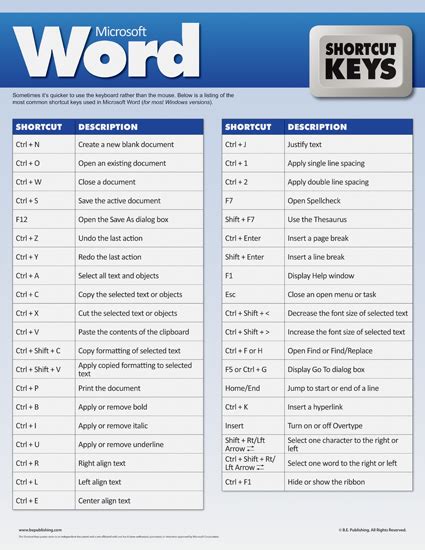 Free keys Word 2009-2021 new