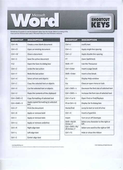 Free keys Word 2024 