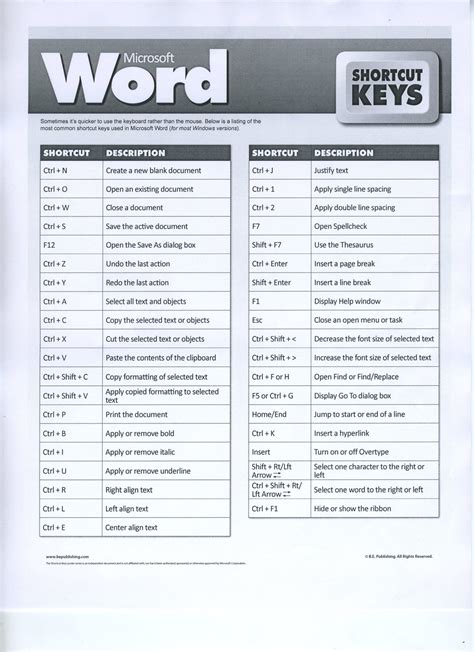 Free keys Word for free key