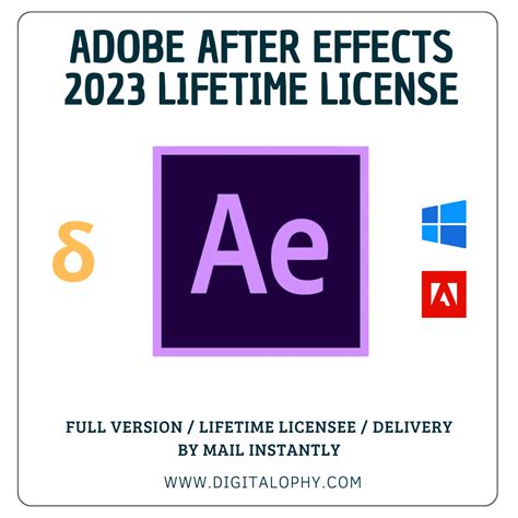 Free license After Effects new