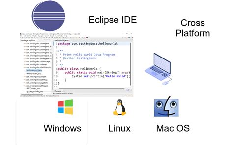 Free license Eclipse IDE 2025