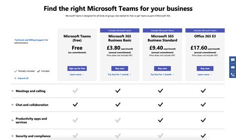 Free license Microsoft Teams lite