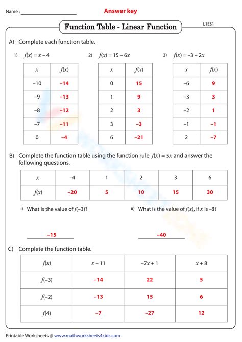 Free linear function table worksheet, Download Free linear function