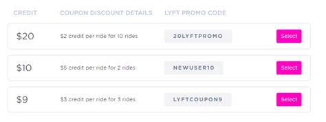 Free lyft ride codes 2023. Uber Promo Codes For Existing Users in April 2024. Uber Free Ride Hacks: Other Ways to Earn Credit & Save. 8 Ways For Existing Uber Users to Earn Free Credit (Overview) 1. Uber Promo Codes for New Users. 2. Get Up to $30 Cash With the Freebird App. How It Works. How to Claim Your First $30. 