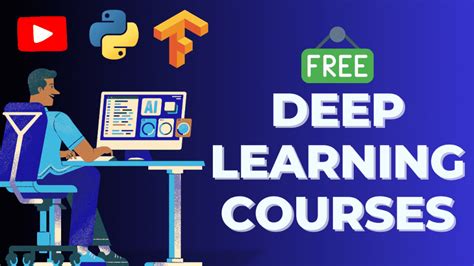 Free machine learning tools.  Try, buy, and learn MATLAB.  It features a series of lesso...