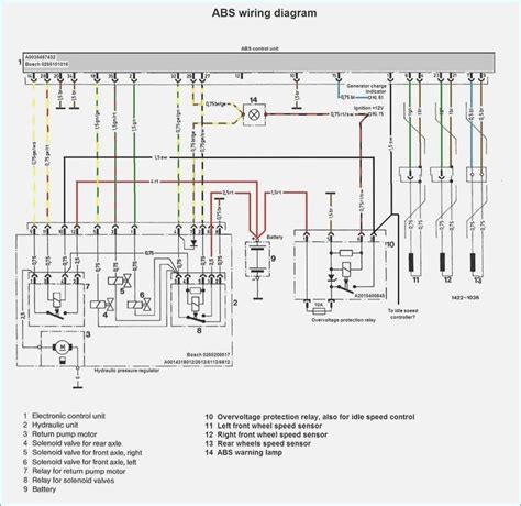 Free manual mercedes vito wiring diagram. - Manual de arado de vertedera farmall cub 193.