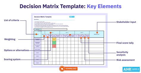 Free matrix template excel.  Enhance efficiency and objectivity in HR decisions with a decision...