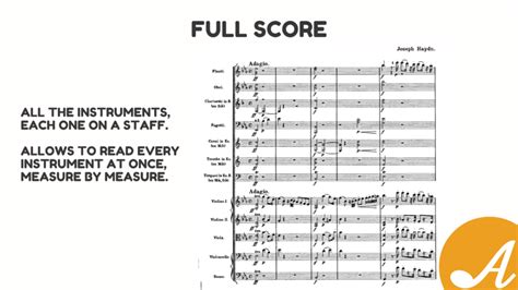 Free musical score for full orchestra.  For example, you might receive a vo...