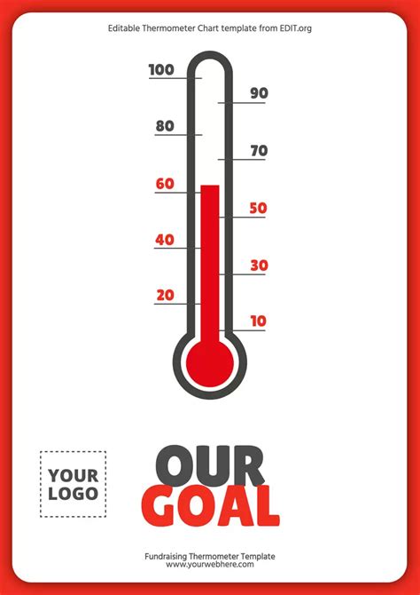 Free online goal tracker thermometer.  Easily Editable, Printable, Downloadable.  Mar ...