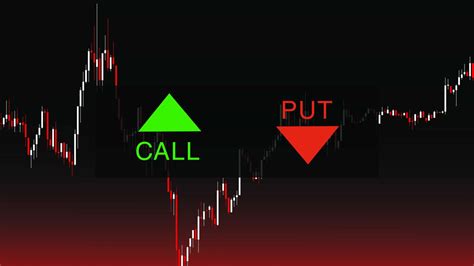 The two types of options. Before trading options, you’ll need to get a grasp of its lingo, and that includes understanding its two varieties: calls and puts. Frederick breaks them down for us .... 