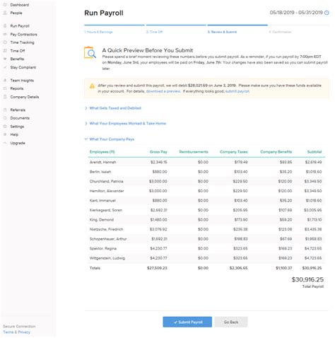 Free payroll software for self employed. .  ...
