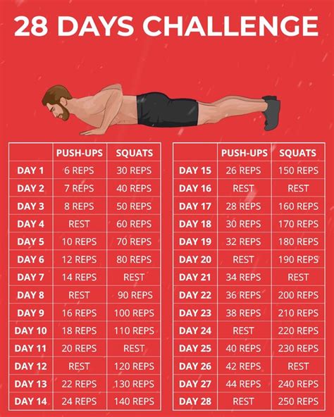Free personalized workout plan. Lunges alternating with incline dumbbell presses, four sets each, one minute between sets. Wait a few minutes to catch your breath and get set for your next two exercises. Straight leg deadlifts alternating with wide-grip pull-ups, four sets each, one minute between sets. 