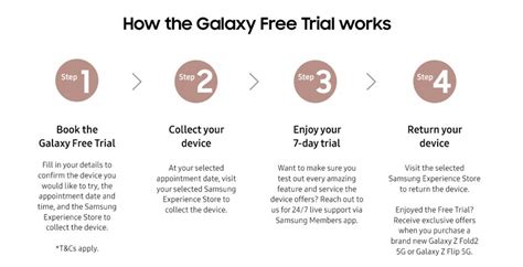 Free phone trial. Are you tired of scrolling through countless TV shows and movies, searching for something that truly captivates your interest? Look no further. With a free Starz trial, you can unl... 