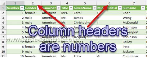 Free photo Table Numbers Column Number Price List Excel Line Max Pixel