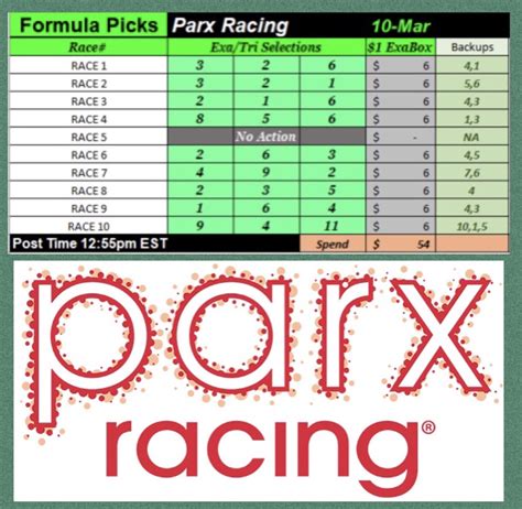 The major circuits will be off Monday, with Parx Racing taking the spotlight for a 10 race card, and you can play along with free picks from Guaranteed Tip Sheet. First post time in Pennsylvania is 12:55 p.m. ET. The featured eighth, a starter allowance at 1 1/16 miles, attracted the largest field of the day, 12 runners. Good luck!