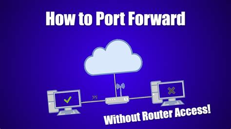 Free port forwarding without router.  Regarding your second question about context: given tha...