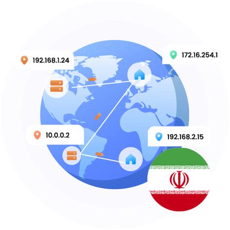 Free premium iran proxy