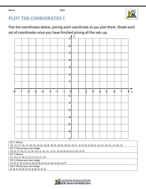 Free printable coordinate grid worksheets. Plotting points on a coordinate grid (4 quadrants) Grade 5 Geometry Worksheet Plot the points shown on the coordinate grid. 1. 10 9 8 7 6 5 4 3 2 1 ... Grade 5 Geometry Worksheet - Plotting points on a coordinate grid math practice printable elementary school Created Date: 
