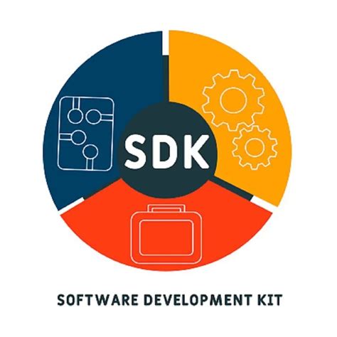 Free questionnaire software development kit