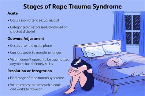 Free raping teen.  Rape is one type of sexual violence.  ABSTRACT Sexual v...