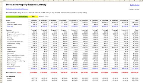 Free rental property calculator. Wholesaling. Finding real estate bargains, drafting a contract to purchase them, and then selling the contract to another buyer is the process of wholesaling. The real estate is never really owned by the wholesaler. This Rental property Calculator calculates the capitalization rate, cash flow, IRR and the other economic metrics. 