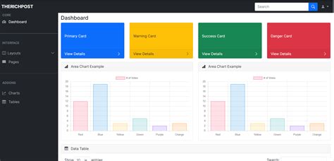 Free responsive django admin template grrodre