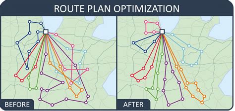 Free route optimization. Two reasons: 🌲 A lot of harmful vehicle emissions are totally unnecessary. Our mission is to make route optimization available to everyone, so those emissions can be eliminated. 🟩 Many people only need to optimize a route a couple of times a year. A paid subscription makes no sense for them, and we can afford to offer this basic service free. 