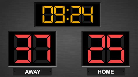 Free scoreboard. Free Download Scoreboard OCR for Windows PC and laptops. Scoreboard OCR is an innovative software tool that simplifies extracting data from sports scoreboards. By leveraging advanced Optical Character Recognition (OCR) technology, Scoreboard OCR allows users to capture and analyze live score data quickly and accurately. This article will ... 