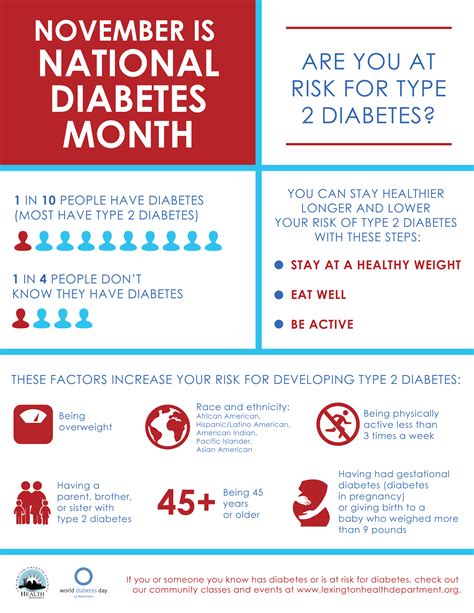 Free screenings, professional advice offered for National Diabetes Month