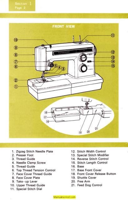 Free sears kenmore sewing machine manuals. - Stemmi di scolari dello studio di padova.