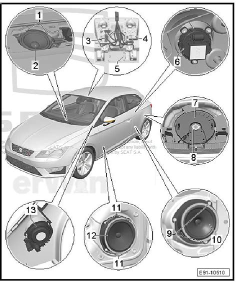 Free seat leon 2 audio user manual. - Manuale di riparazione per soffiante diesel detroit.