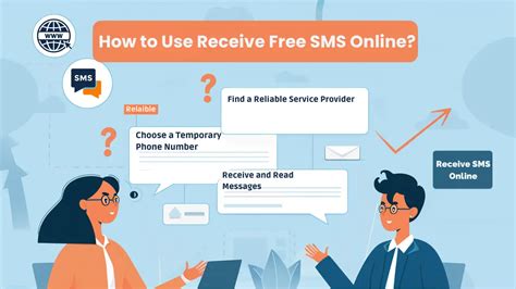 Free sms online.  We also offer additional features for dedicated users who need enhanced cap...