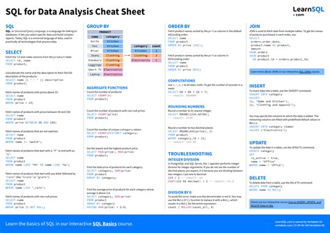 Free sql course for data analysis. ) also free-loader, by 1939, from free (adj. ...