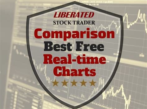 Free stock quotes real time. Things To Know About Free stock quotes real time. 