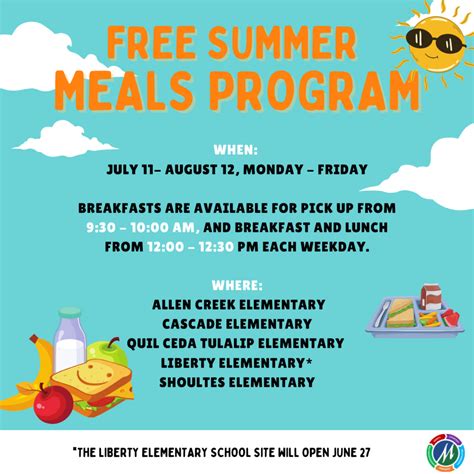 Free summer meals for Chicago Public Schools students