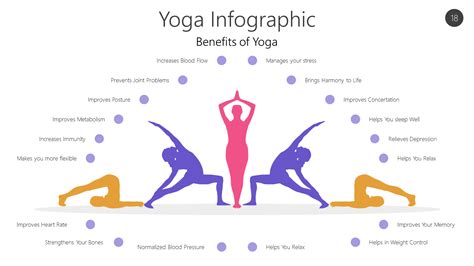 Free the Spirit Yoga - Overview, News & Competitors - ZoomInfo