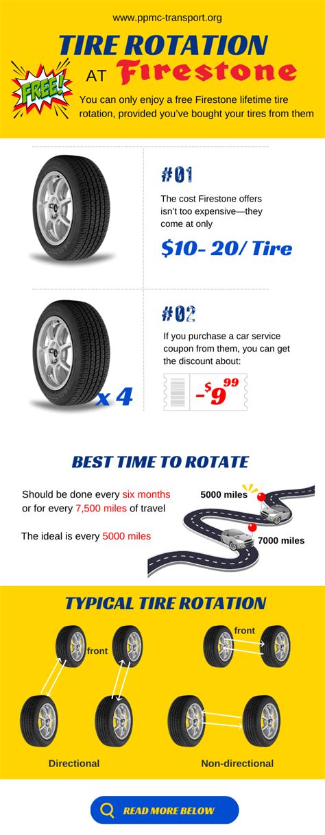 Free tire rotation. Free Tire Rotation. Stop by your local Big O Tires for a free tire rotation! Get details. Brake Service. $25 per axle if work is required. Get details. Bridgestone $70 Online rebate. $70 in savings on sets of 4 select Bridgestone tires after online rebate. Get details. 12 Months No Interest Financing. 